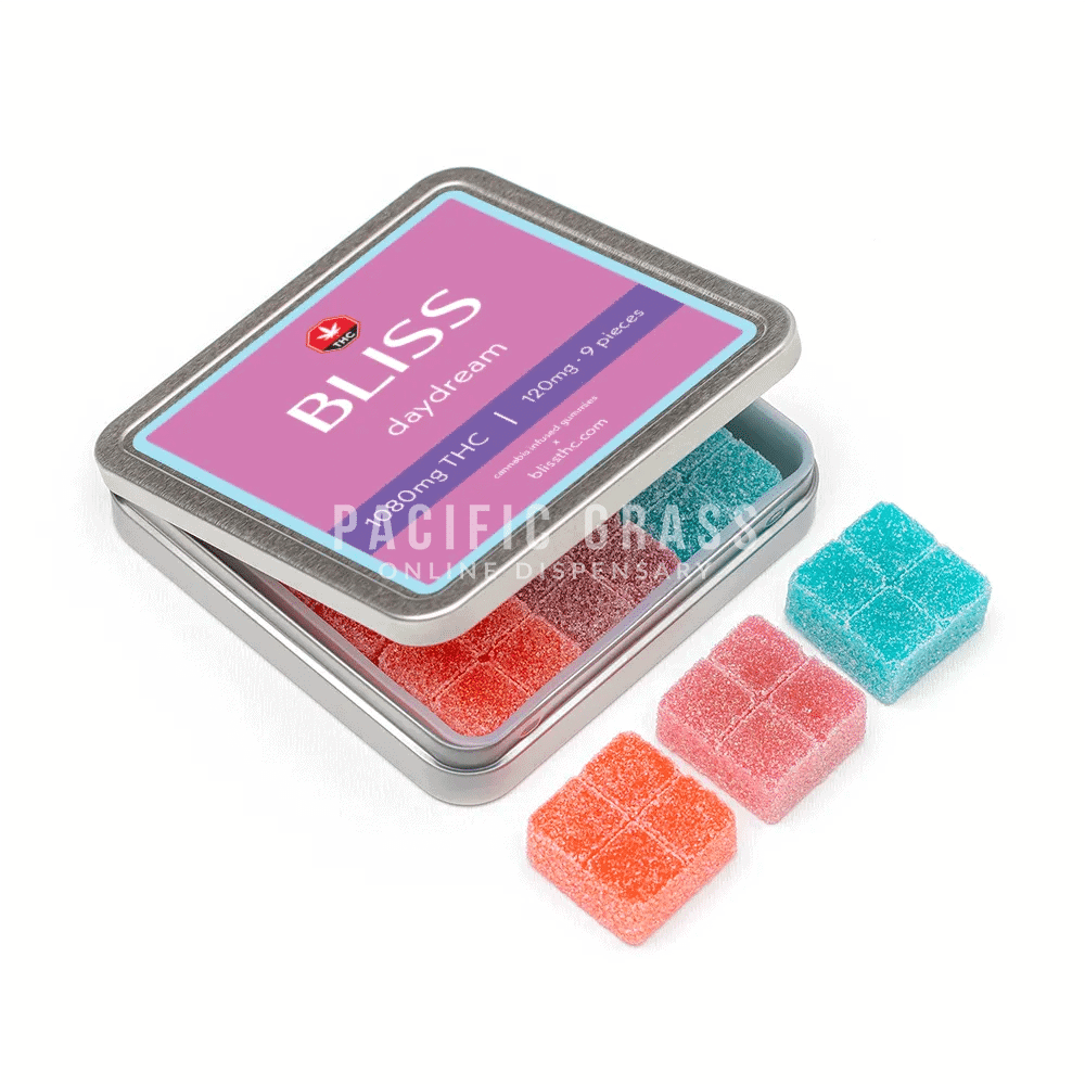 Bliss – Daydream Gummies (1080mg)