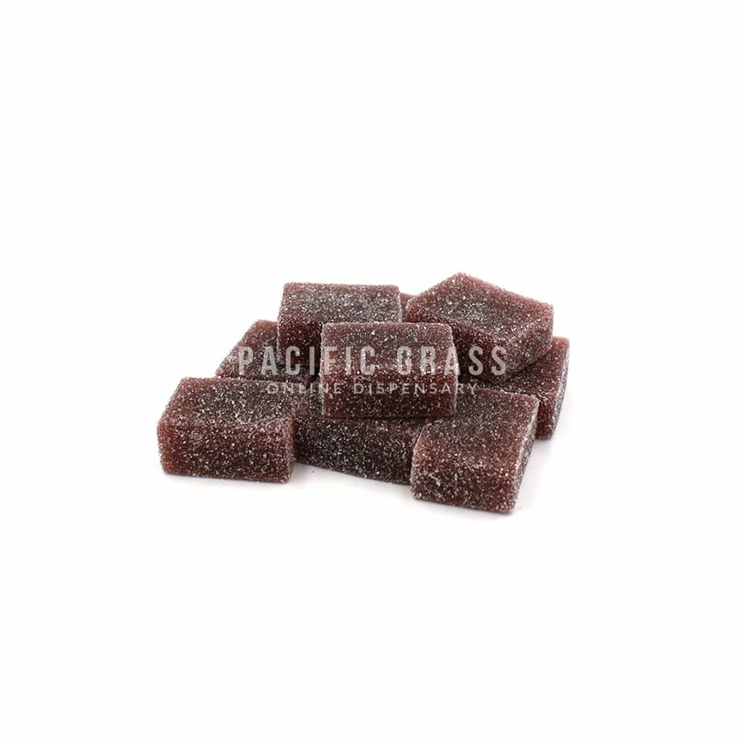 Golden Monkey Extracts - 1000MG - High Dose Gummy
