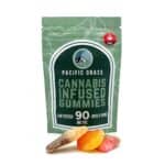 Pacific Grass Gummies