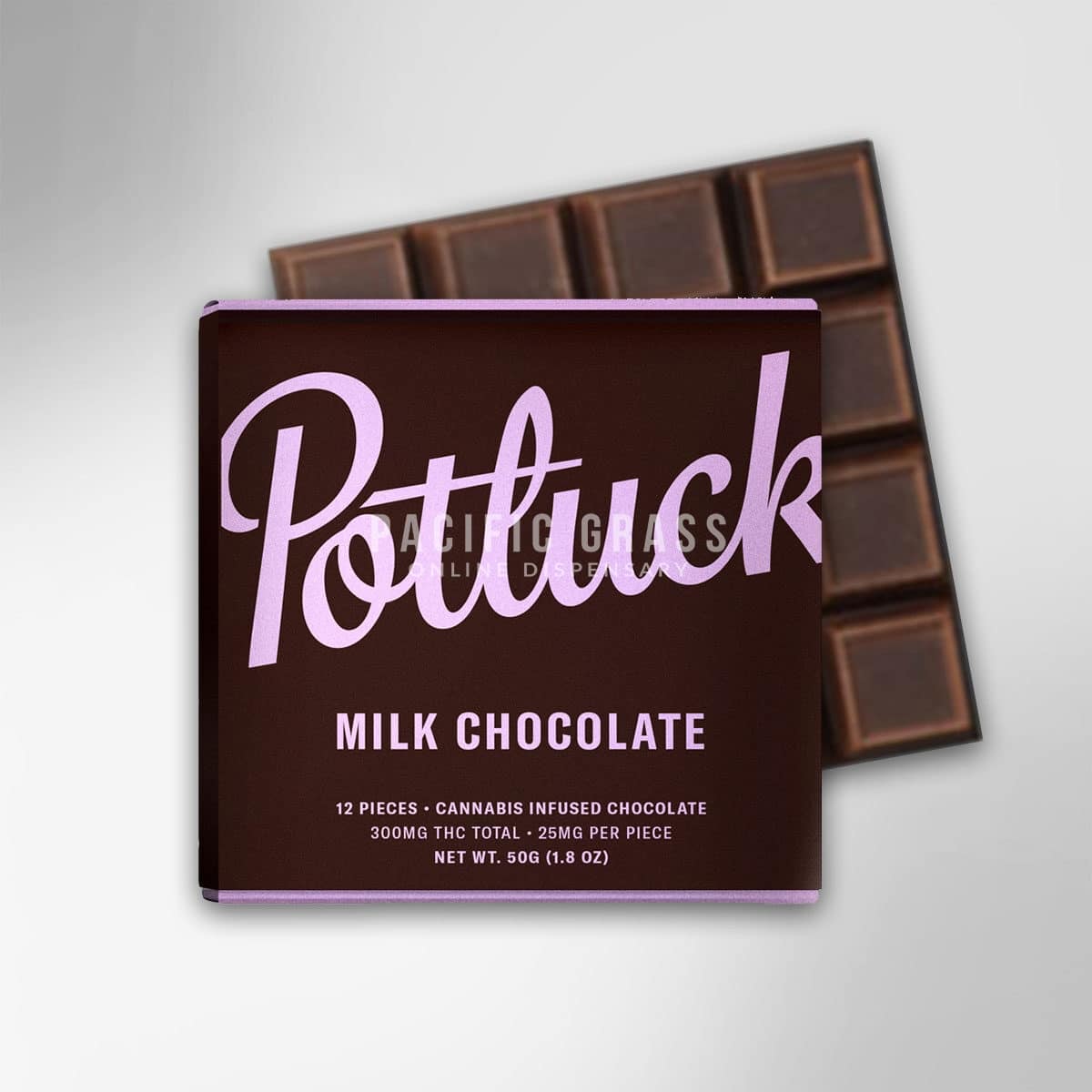 Potluck Chocolate