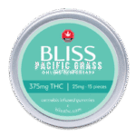 Bliss Gummies (375 mg)