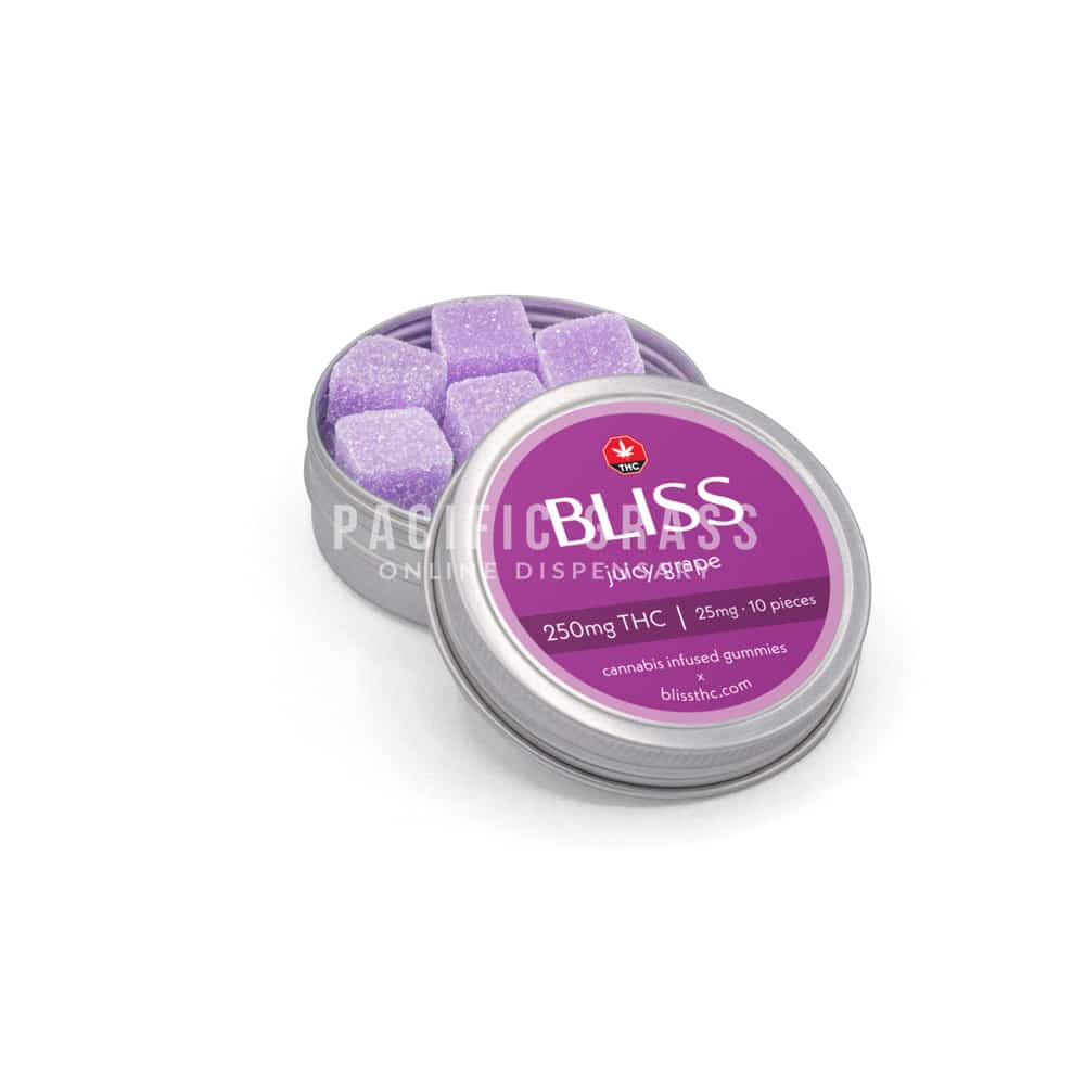 Bliss Gummies (250mg)