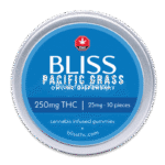 Bliss Gummies (250mg)