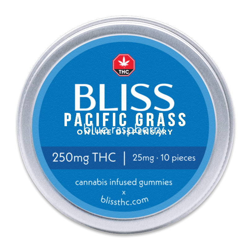 Bliss Gummies (250mg)