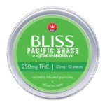 Bliss Gummies (250mg)