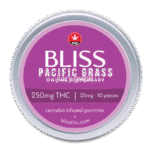 Bliss Gummies (250mg)