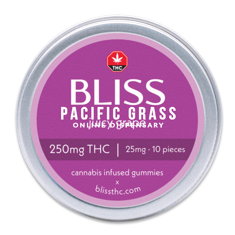 Bliss Gummies (250mg)