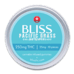 Bliss Gummies (250mg)