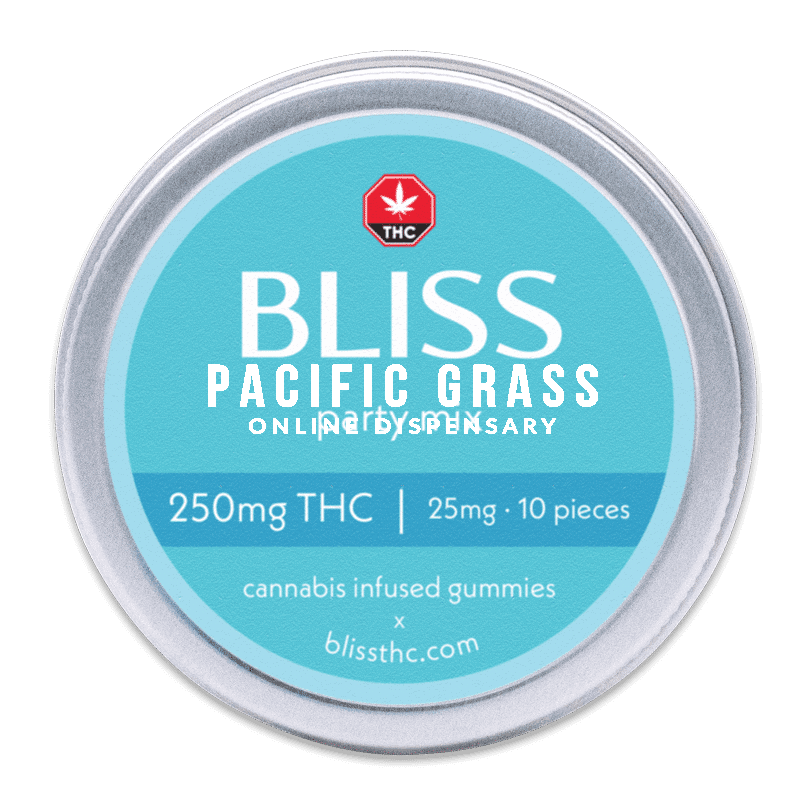 Bliss Gummies (250mg)