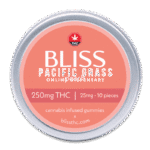 Bliss Gummies (250mg)