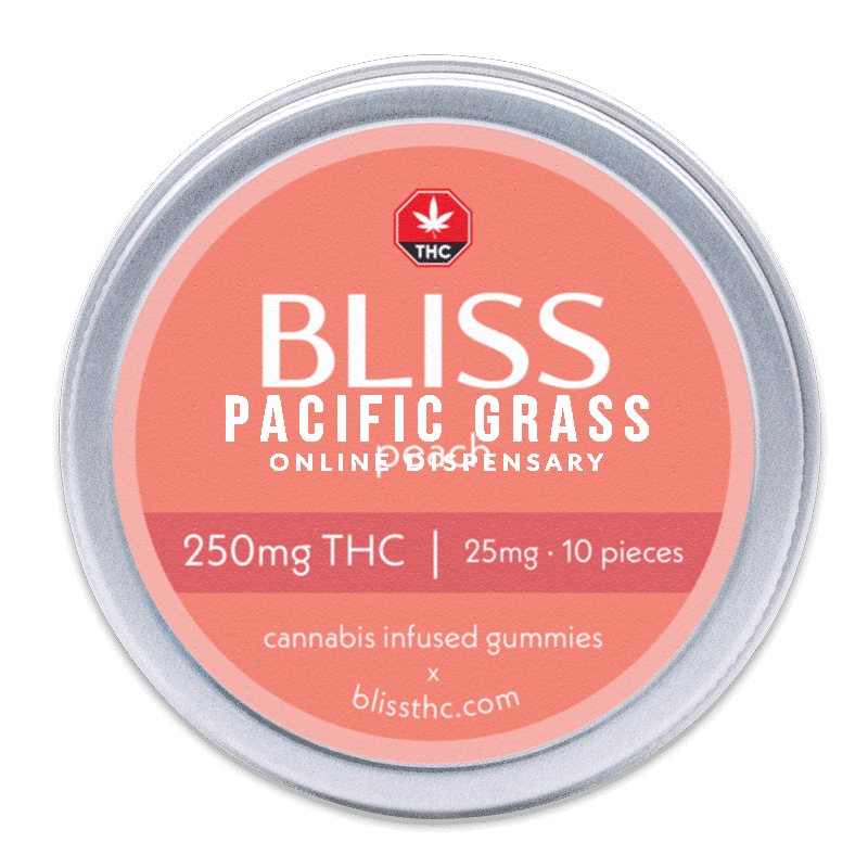 Bliss Gummies (250mg)