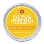 Bliss Gummies (250mg)