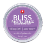 Bliss Gummies (250mg)