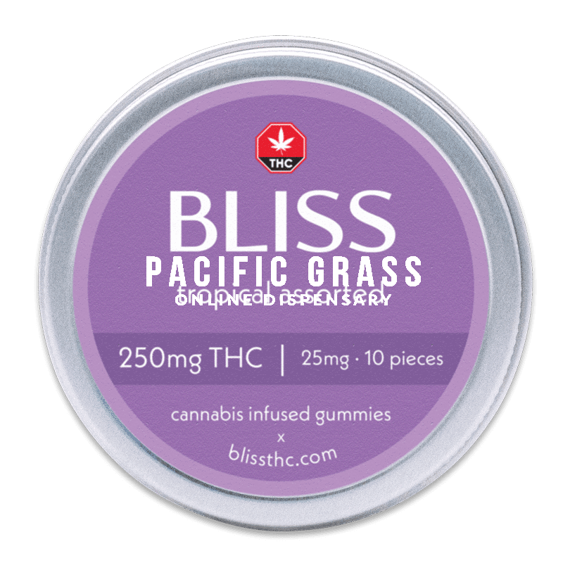 Bliss Gummies (250mg)