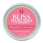 Bliss Gummies (250mg)
