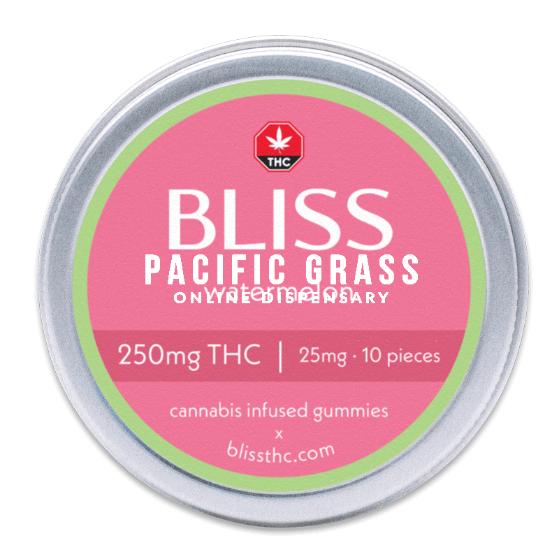 Bliss Gummies (250mg)