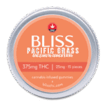 Bliss Gummies (375 mg)